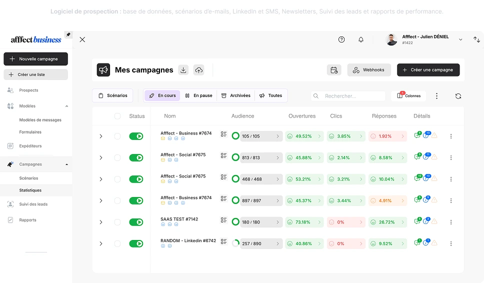 Interface logiciel de prospection Afffect Business — tableau de bord des campagnes